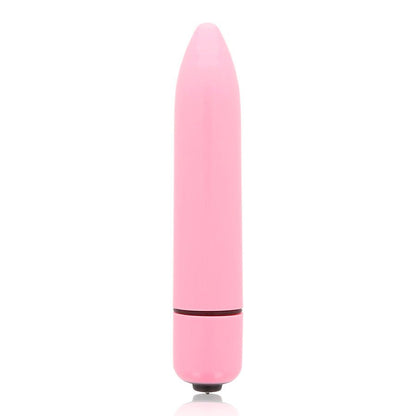 Glossy - Thin Vibe Pink - KontjeKietelen.nl